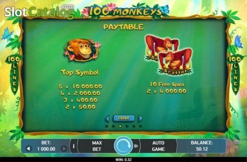 Paytable 1. 100 Monkeys slot