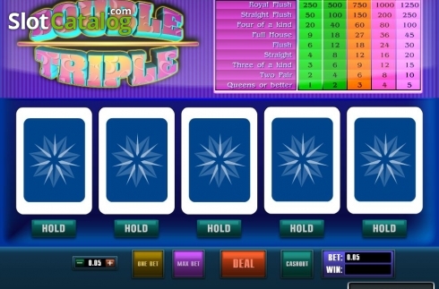 Game Screen 1. Double Triple (Novomatic) slot