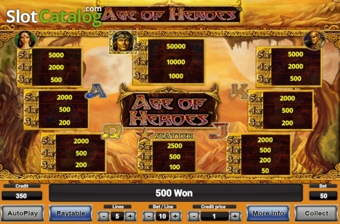 Paytable. Age Of Heroes Deluxe slot