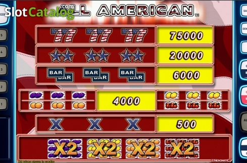 Paytable. All American Deluxe slot