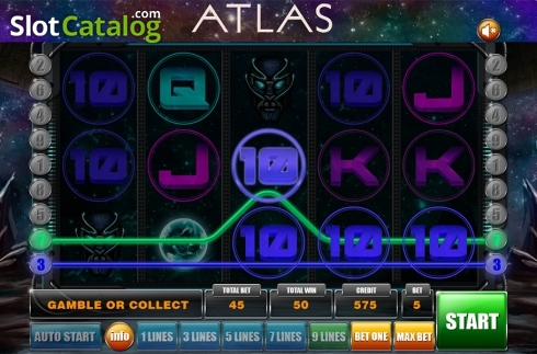 Game workflow 3. Atlas slot