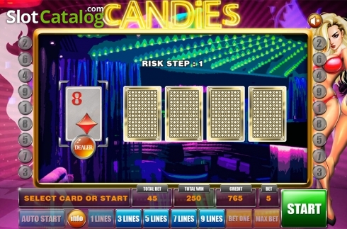 Gamble game . Candies slot