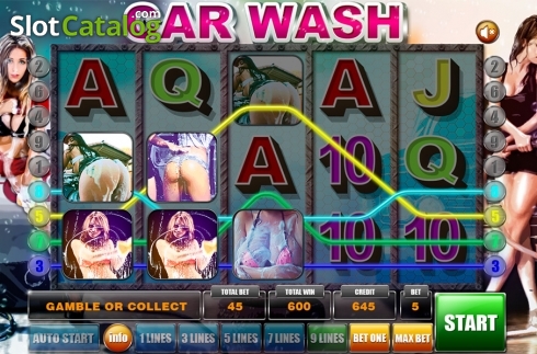Game workflow . Car Wash slot