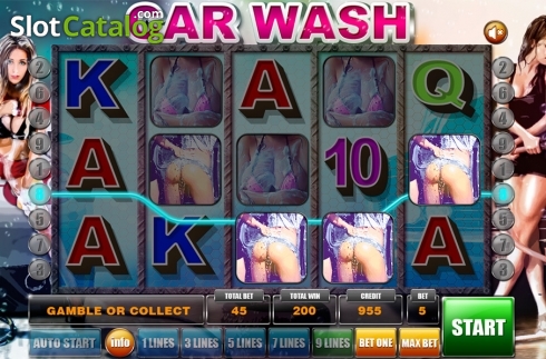 Game workflow 2. Car Wash slot