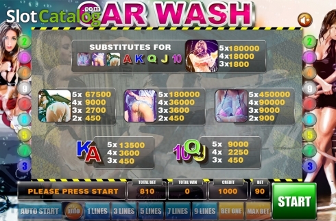 Paytable. Car Wash slot