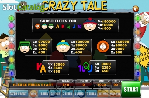Paytable. Crazy Tale slot