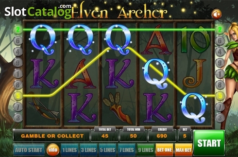 Game workflow 2. Elven Archer slot