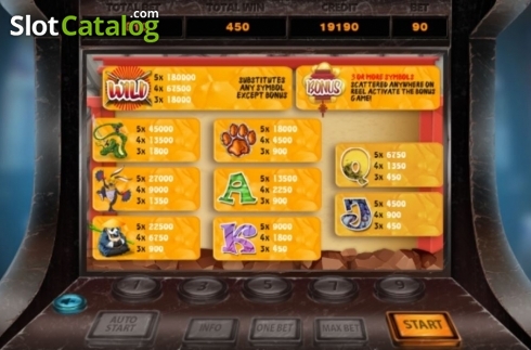 Paytable. Kung Fu Quest slot