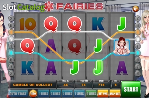 Game workflow . Fairies slot