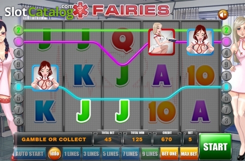 Game workflow 2. Fairies slot