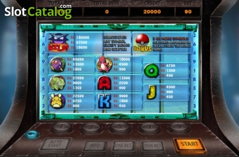 Paytable. Monsters (X Room) slot
