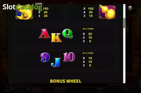 PayTable screen 2. Wheel of Prosperity Dragon slot
