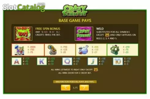 Paytable. Crazy Scientist (Jumbo Games) slot