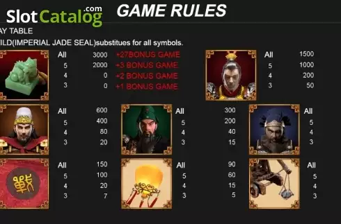 Bildschirm5. The Battle of Three Kingdoms War slot