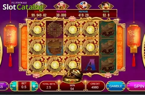 Win screen. Fu Lu Shou XI slot