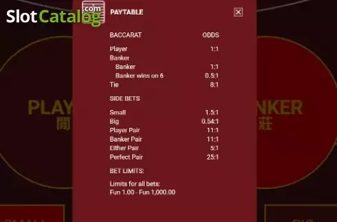 Paytable 1. No Commission Baccarat (OneTouch) slot