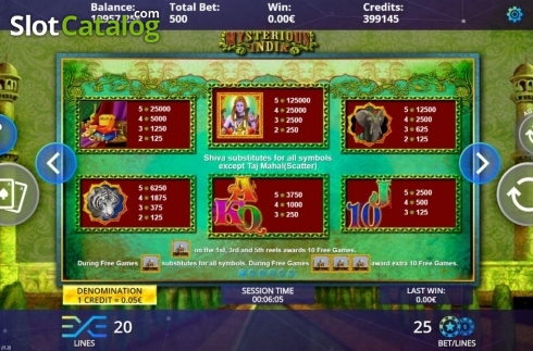 Paytable. Mysterious India slot