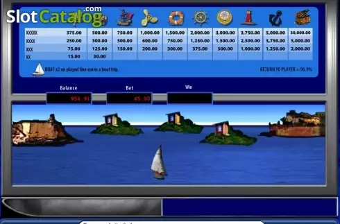 Bildschirm4. Casino Island slot
