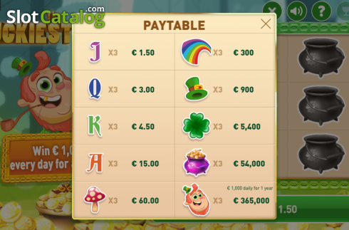 Paytable. The Luckiest Year Scratch slot
