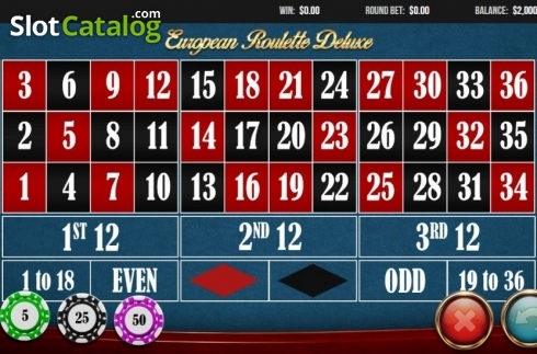 Game Screen 1. European Roulette Deluxe (Wizard Games) slot