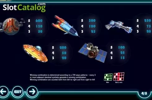 Paytable 4. Asteroids slot