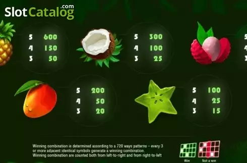 Paytable 5. Froots slot