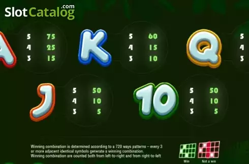 Paytable 6. Froots slot