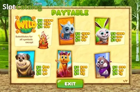 Paytable 1. Pets (Wizard Games) slot