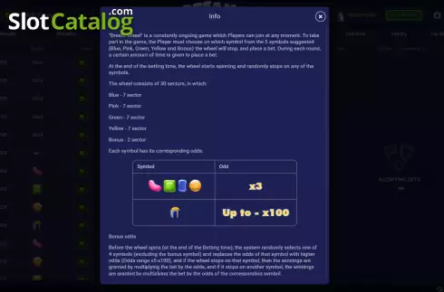 Skärmdump7. Dream Wheel (Pascal Gaming) slot