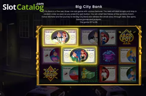 Game Features screen. Big City Bank slot