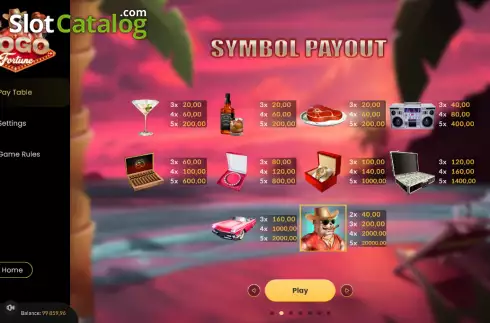 Paytable screen. Dogo Fortune slot