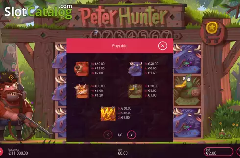 Game Rules 1. Peter Hunter slot