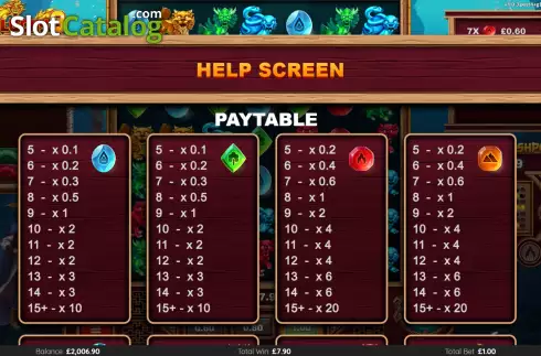 PayTable screen. Lucky 8 Reactors slot