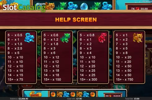 PayTable screen 2. Lucky 8 Reactors slot
