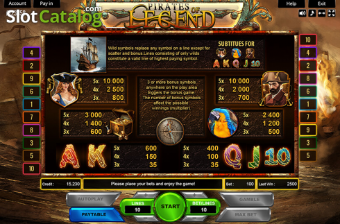 Paytable. The Legend of Pirates slot