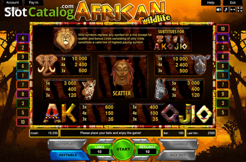 Paytable. African Wildlife slot