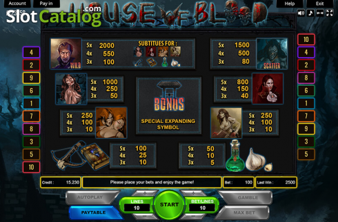 Paytable. House of Blood slot