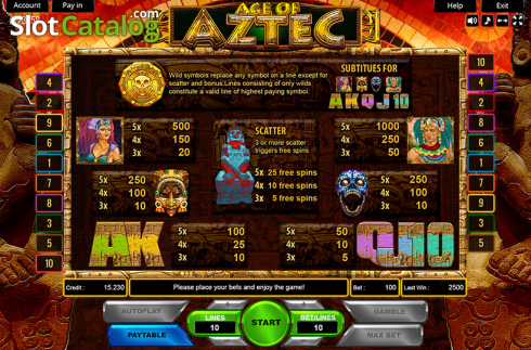 Paytable. Age of Aztec slot