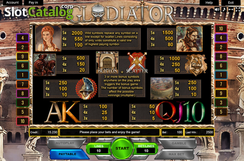 Paytable. Gladiator (Platin Gaming) slot