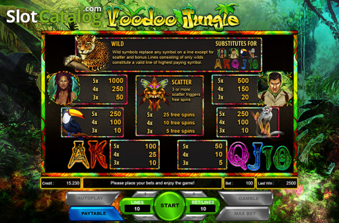 Paytable. Voodoo Jungle slot