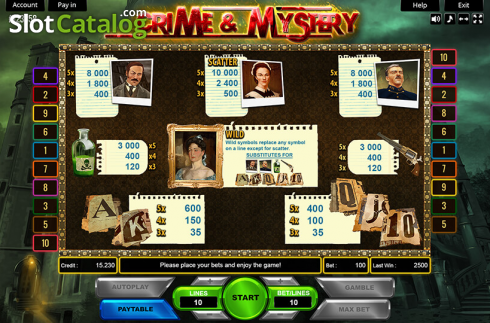Paytable. Crime and Mystery slot