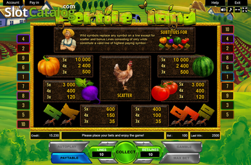 画面3. Veggie Farm カジノスロット