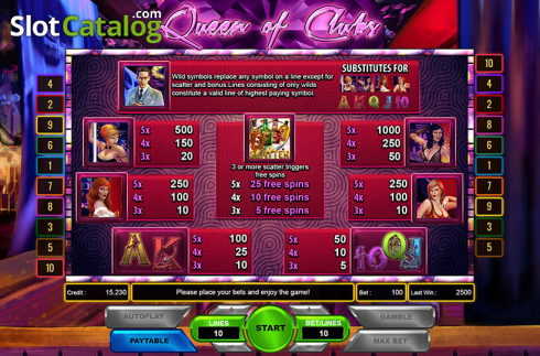 Paytable. Queen of Clubs slot