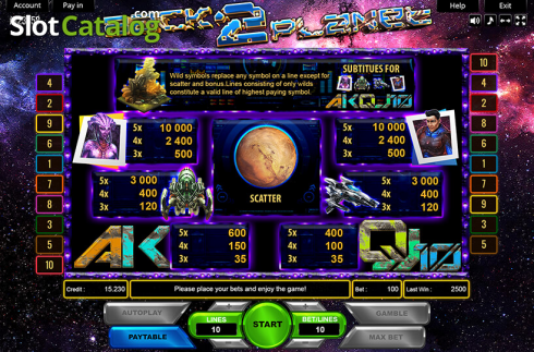 Paytable. Back 2 Planet slot