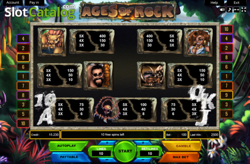 Paytable. Ages of Rock (Platin Gaming) slot