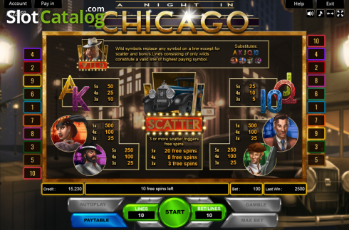 Paytable. A Night in Chicago slot