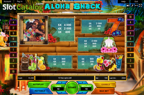 Schermo3. Aloha Shack slot