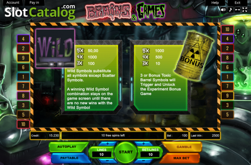 Features. Brains and Games slot