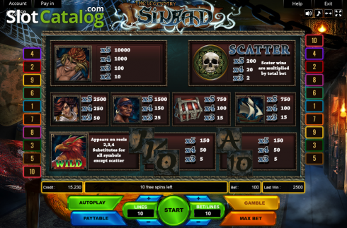 Paytable. Sinbad (Platin Gaming) slot