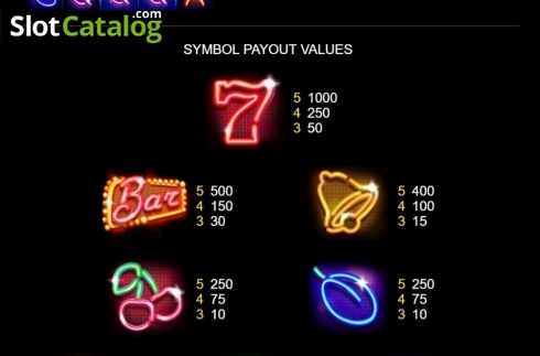 Paytable. Neon Classic slot